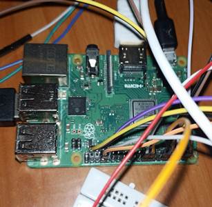 Raspberry Pi