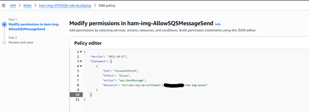Lambda 1 Inline policy allowing SQSMessageSend