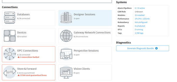 Ignition Status Dashboard