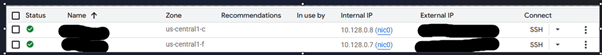 Sample instances created
