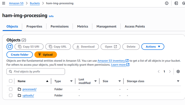 ham-img-processing bucket folders