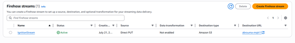 Firehose delivery stream config showing S3 target