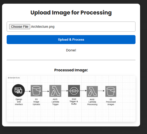 Page output
