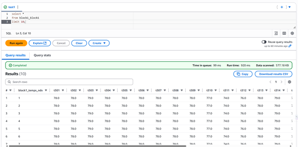 Athena query editor showing successful query result