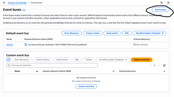 AWS Threat Detection & Incident Response Pipeline - Pt. 1 • Abraham Ouma