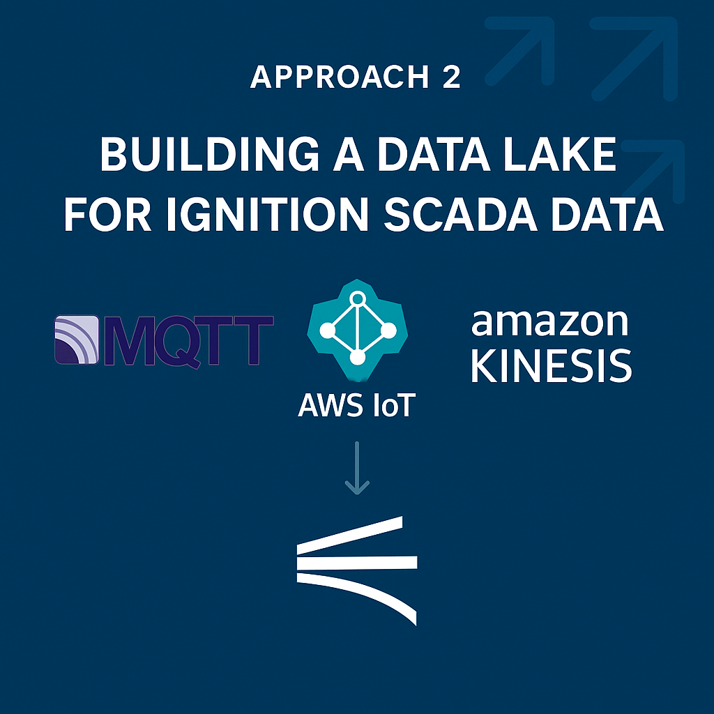 Ignition SCADA Data Lake Implementation with AWS (Approach 2)